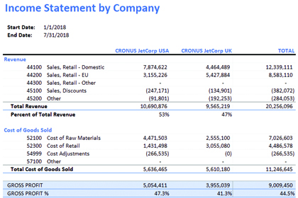 income-statement-by-company.jpg