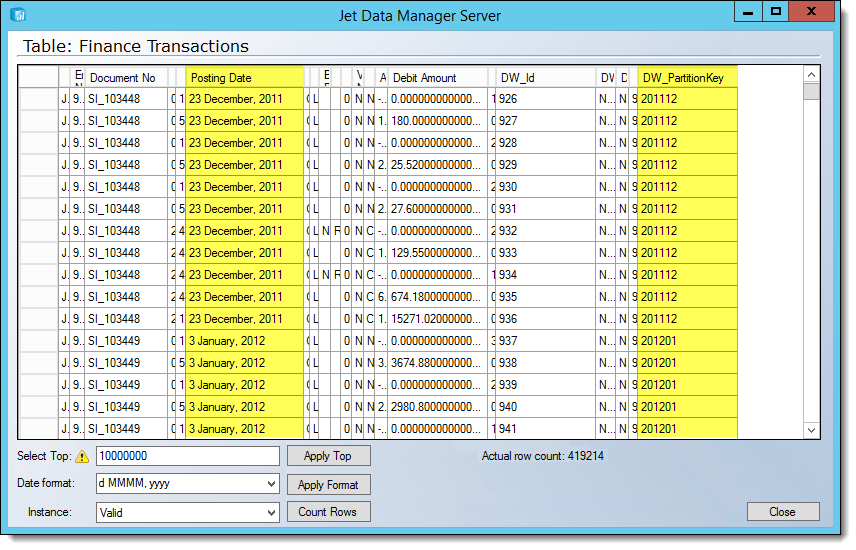 Data Partitions Support Topics