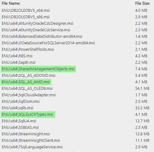 Sql Analysis Management Objects Support Topics